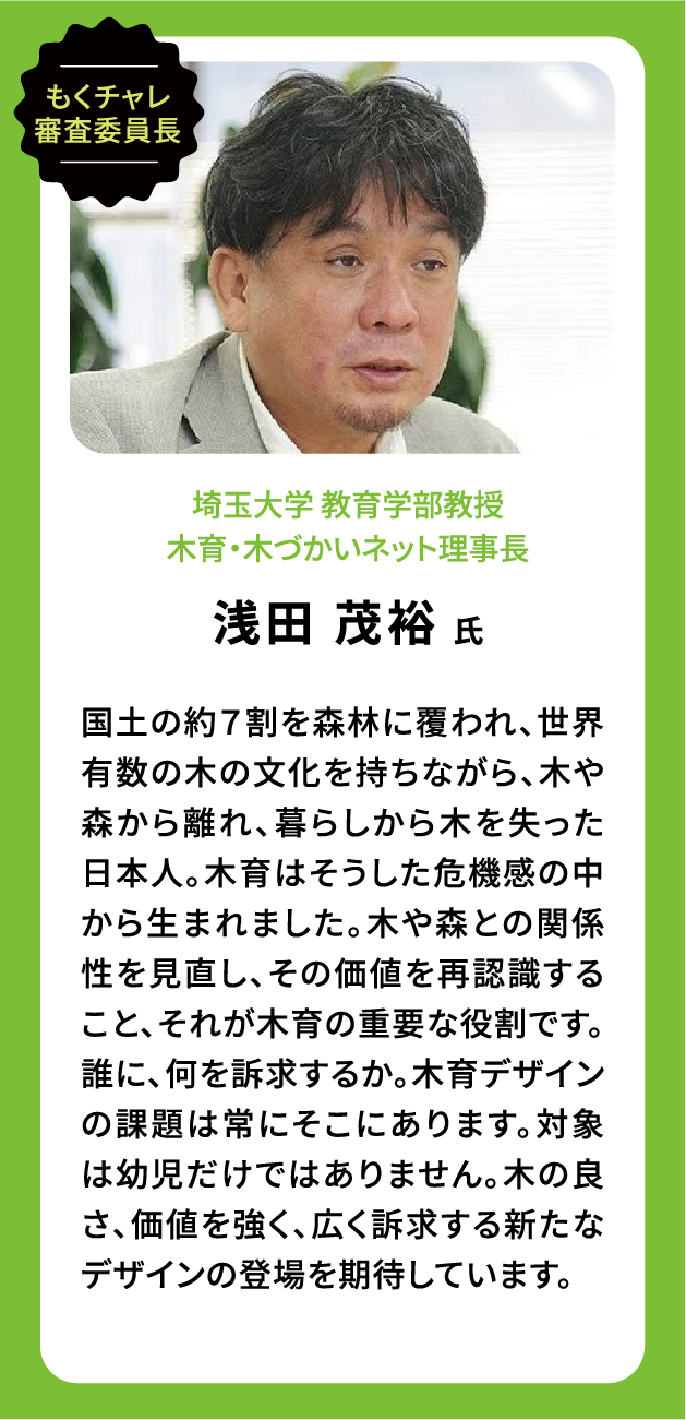 浅田 茂裕 氏